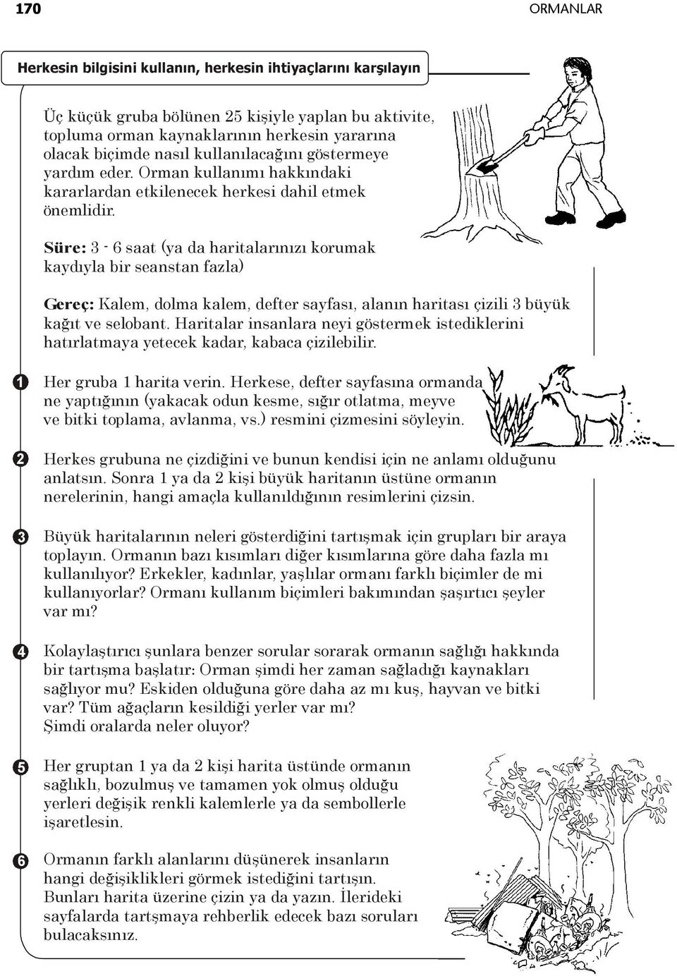 Süre: 3-6 saat (ya da haritalarınızı korumak kaydıyla bir seanstan fazla) Gereç: Kalem, dolma kalem, defter sayfası, alanın haritası çizili 3 büyük kağıt ve selobant.