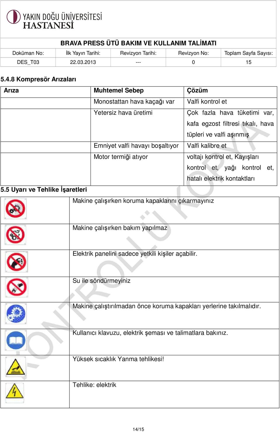 5 Uyarı ve Tehlike İşaretleri Makine çalışırken koruma kapaklarını çıkarmayınız Makine çalışırken bakım yapılmaz Elektrik panelini sadece yetkili kişiler açabilir.