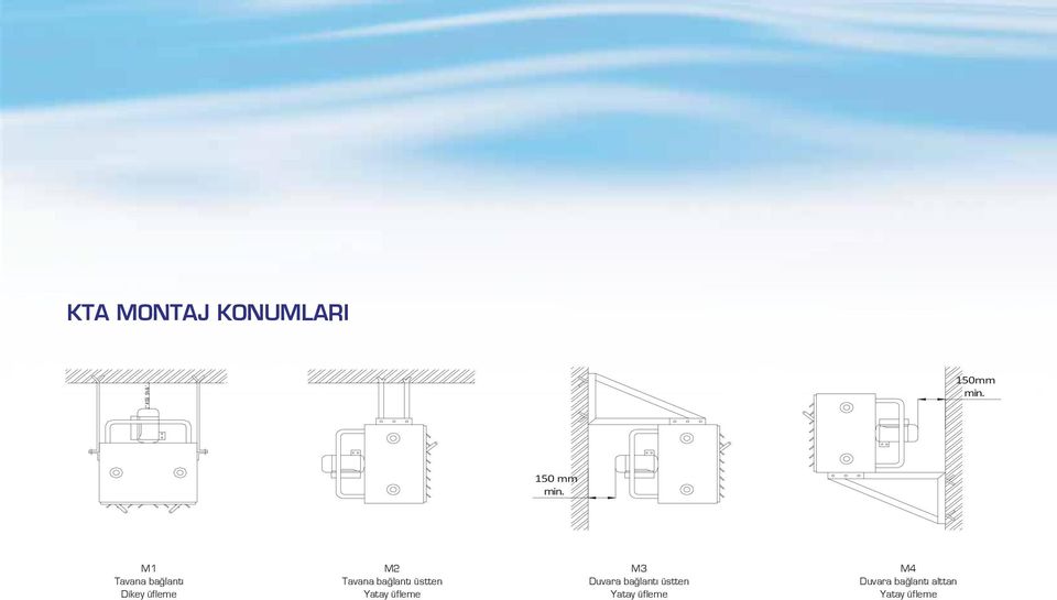 M1 Tavana bağlantı Dikey üfleme M2 Tavana bağlantı