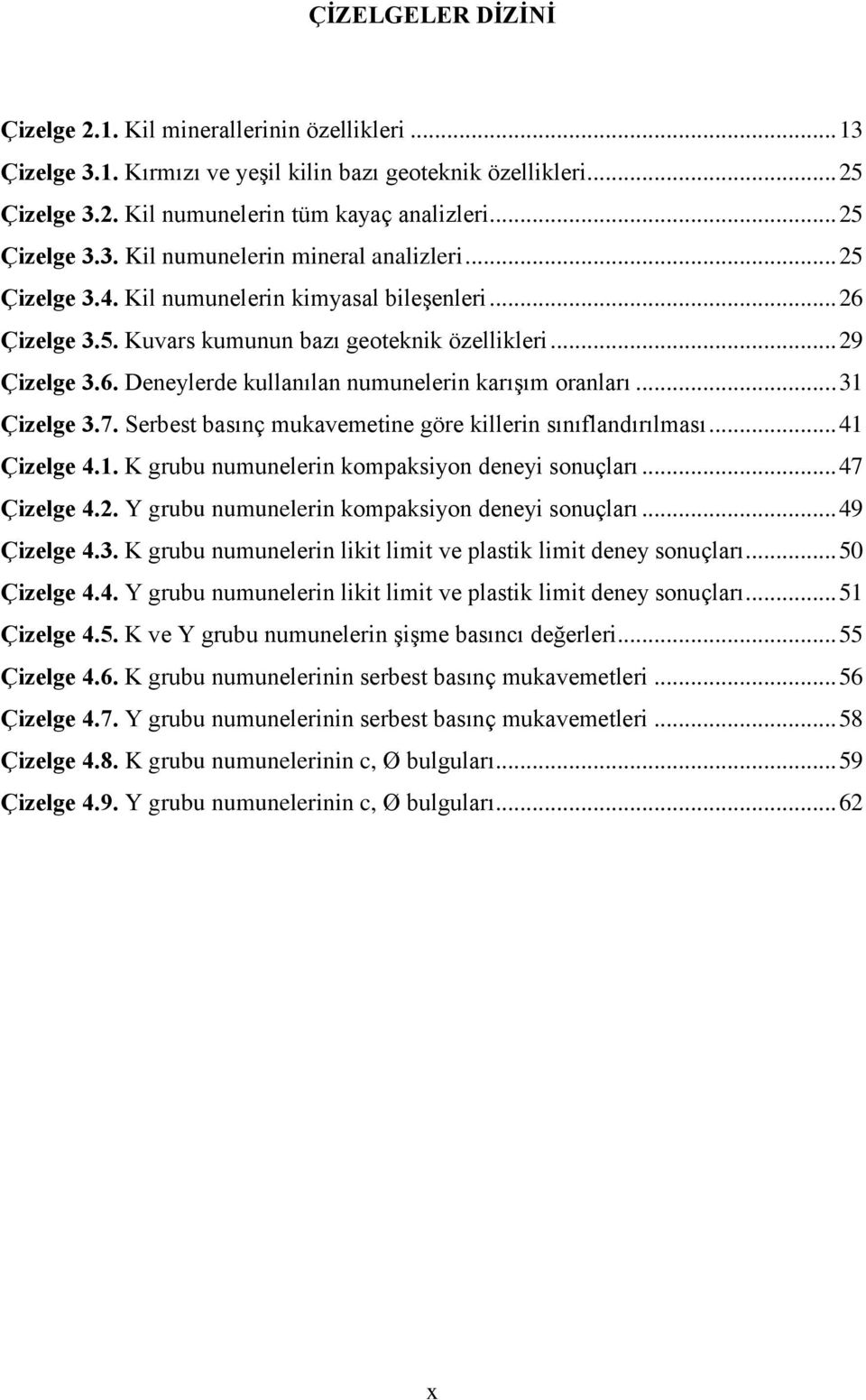 .. 31 Çizelge 3.7. Serbest basınç mukavemetine göre killerin sınıflandırılması... 41 Çizelge 4.1. K grubu numunelerin kompaksiyon deneyi sonuçları... 47 Çizelge 4.2.