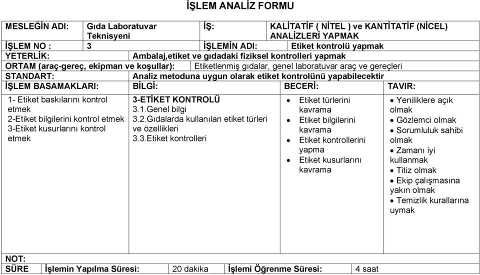 yapabilecektir İŞLEM BASAMAKLARI: BİLGİ: BECERİ: TAVIR: 1- Etiket baskılarını kontrol etmek 2-Etiket bilgilerini kontrol etmek 3-Etiket kusurlarını kontrol etmek 3-ETİKET KONTROLÜ 3.1.Genel bilgi 3.2.Gıdalarda kullanılan etiket türleri ve özellikleri 3.