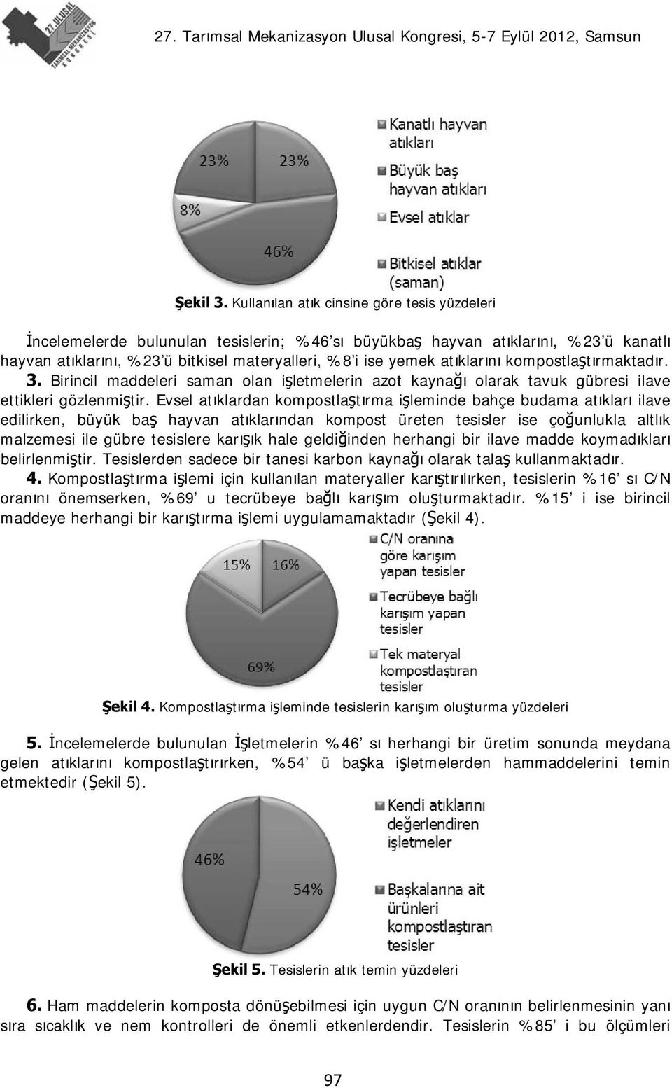 atıklarını kompostlaştırmaktadır. 3. Birincil maddeleri saman olan işletmelerin azot kaynağı olarak tavuk gübresi ilave ettikleri gözlenmiştir.