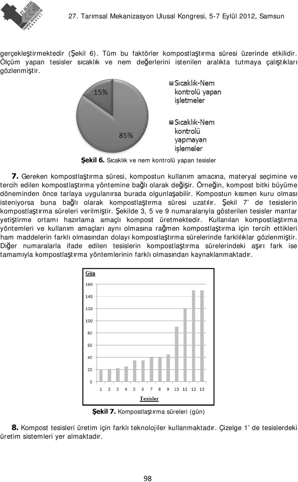 Örneğin, kompost bitki büyüme döneminden önce tarlaya uygulanırsa burada olgunlaşabilir. Kompostun kısmen kuru olması isteniyorsa buna bağlı olarak kompostlaştırma süresi uzatılır.