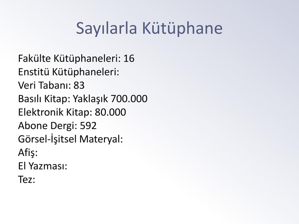 Kitap: Yaklaşık 700.000 Elektronik Kitap: 80.