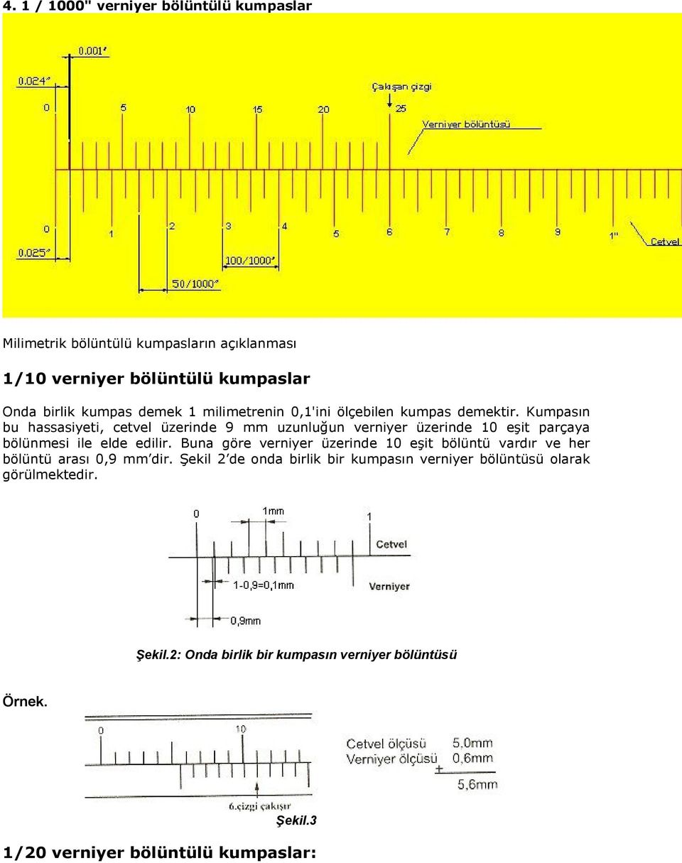 Kumpasın bu hassasiyeti, cetvel üzerinde 9 mm uzunluğun verniyer üzerinde 10 eşit parçaya bölünmesi ile elde edilir.