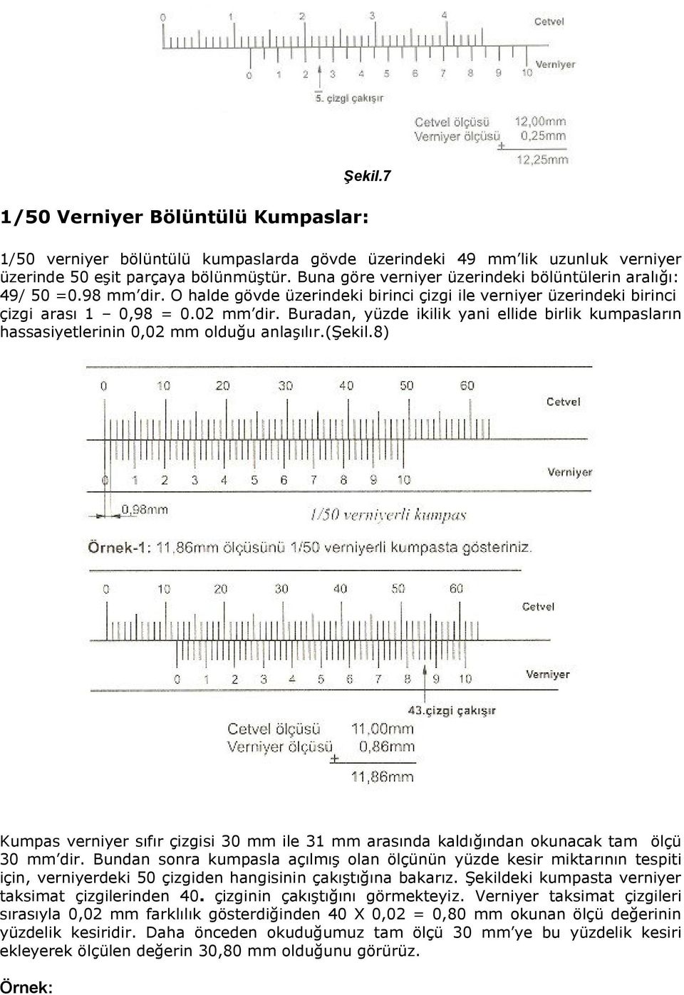 Buradan, yüzde ikilik yani ellide birlik kumpasların hassasiyetlerinin 0,02 mm olduğu anlaşılır.(şekil.