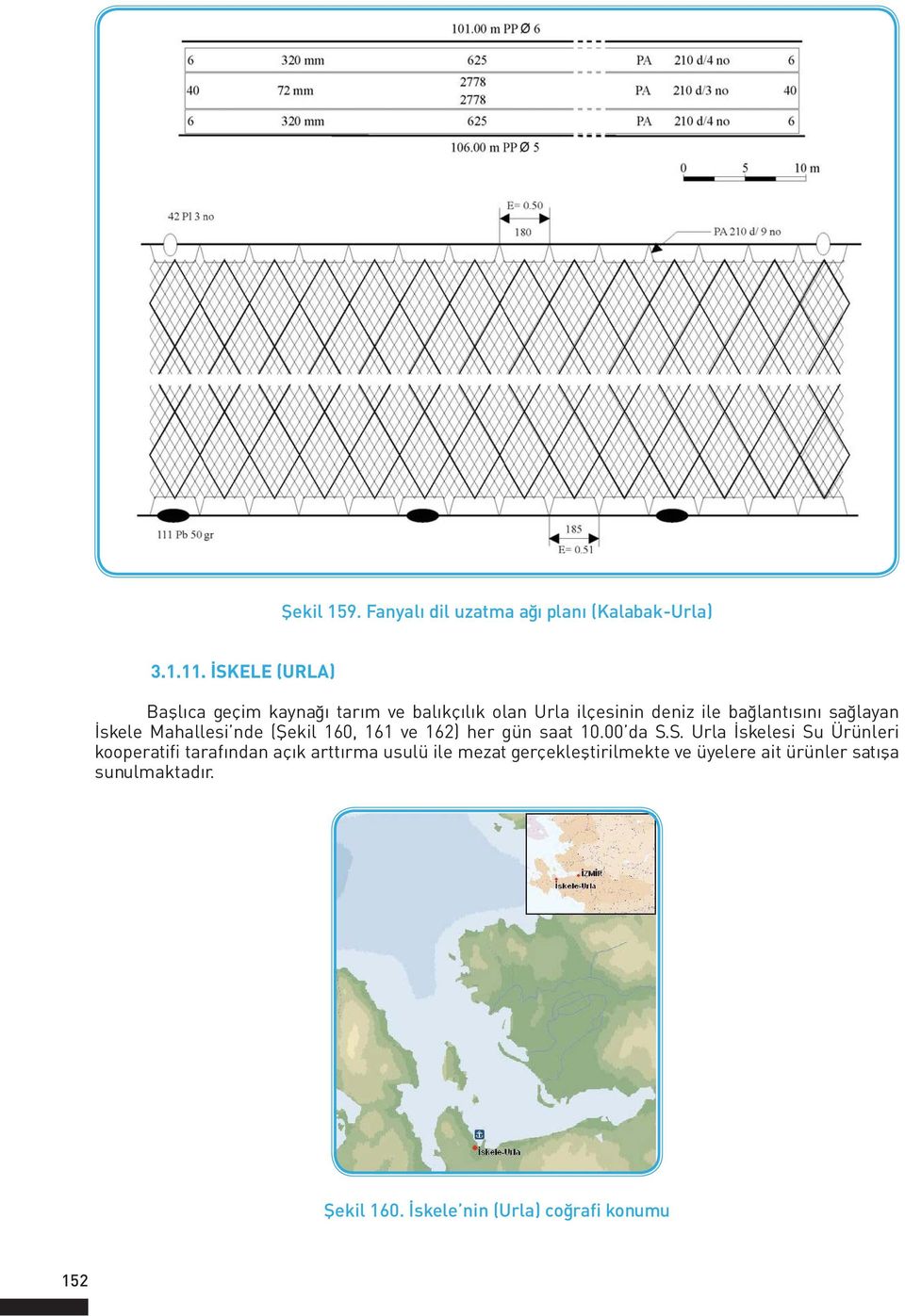 İskele Mahallesi nde (Şekil 160, 161 ve 162) her gün saat 10.00 da S.