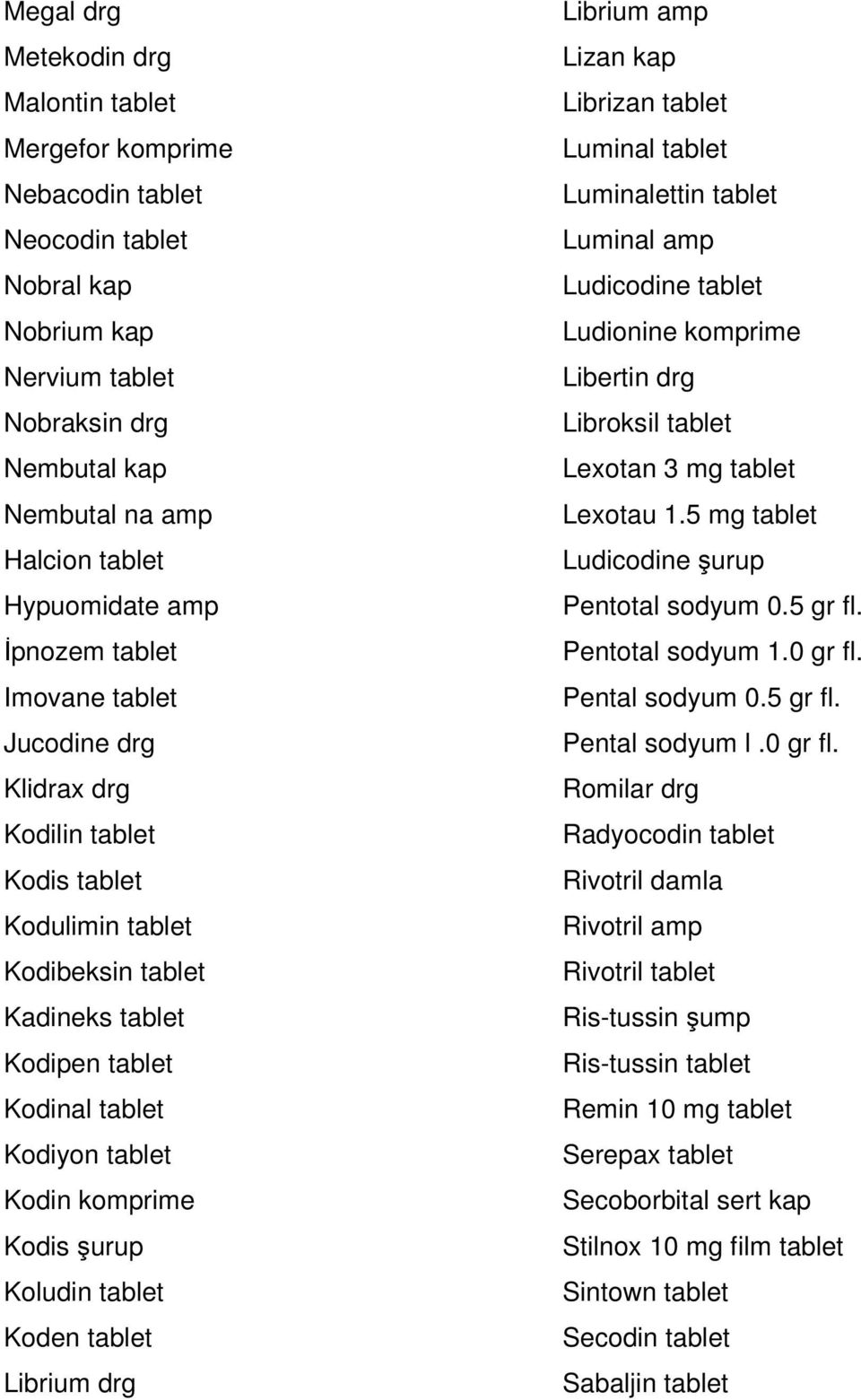 Kodis şurup Koludin tablet Koden tablet Librium drg Librium amp Lizan kap Librizan tablet Luminal tablet Luminalettin tablet Luminal amp Ludicodine tablet Ludionine komprime Libertin drg Libroksil