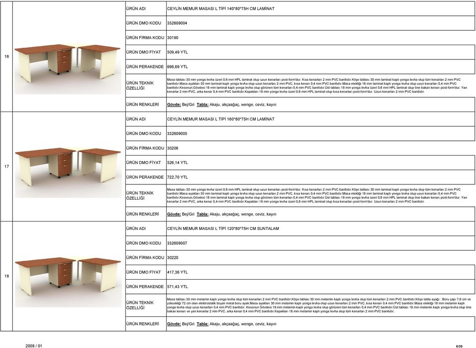 masa ayakları 30 mm laminat kaplı yonga levha olup uzun kenarları 2 mm PVC, kısa kenarı 0,4 mm PVC bantlıdır.masa etekliği 18 mm laminat kaplı yonga levha olup uzun kenarları 0,4 mm PVC bantlıdır.