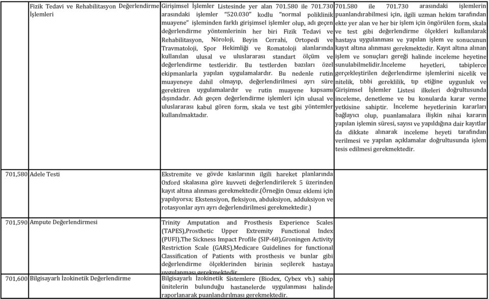 skala değerlendirme yöntemlerinin her biri Fizik Tedavi ve ve test gibi değerlendirme ölçekleri kullanılarak Rehabilitasyon, Nöroloji, Beyin Cerrahi, Ortopedi ve hastaya uygulanması ve yapılan işlem