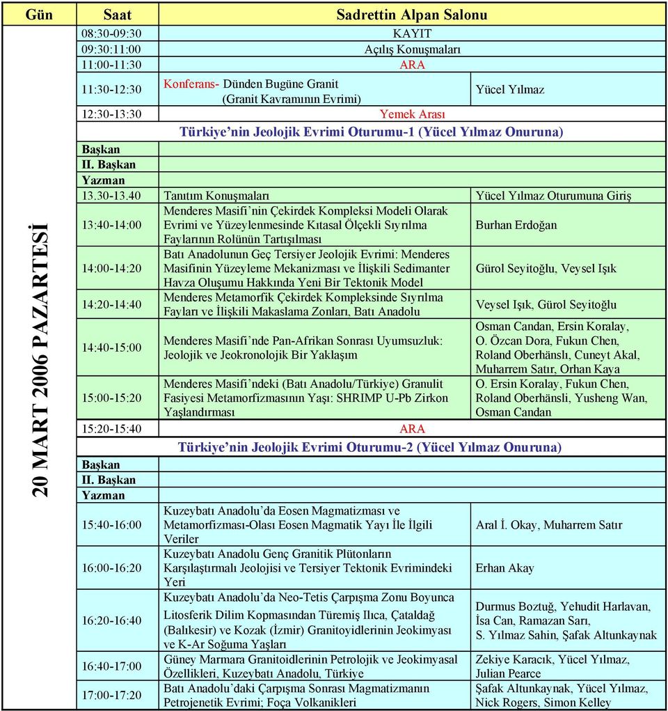 40 Tanıtım Konuşmaları Yücel Yılmaz Oturumuna Giriş 13:40-14:00 Menderes Masifi nin Çekirdek Kompleksi Modeli Olarak Evrimi ve Yüzeylenmesinde Kıtasal Ölçekli Sıyrılma Burhan Erdoğan Faylarının