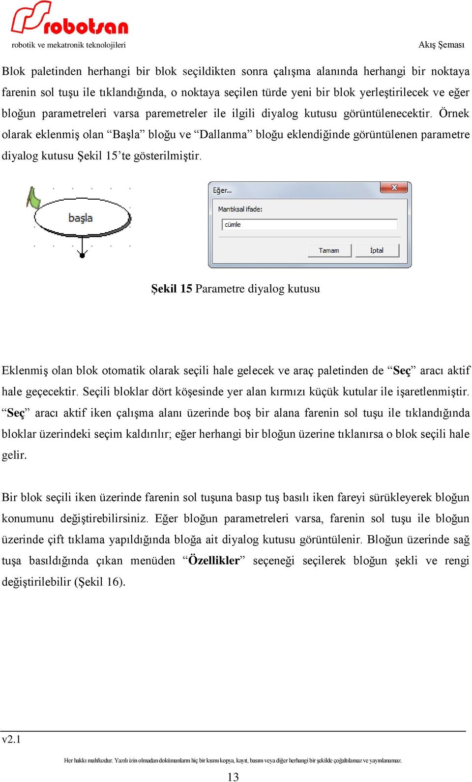 Örnek olarak eklenmiş olan Başla bloğu ve Dallanma bloğu eklendiğinde görüntülenen parametre diyalog kutusu Şekil 15 te gösterilmiştir.