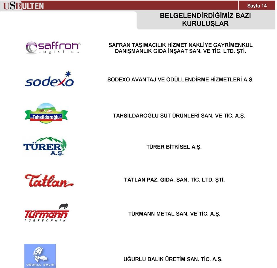 SODEXO AVANTAJ VE ÖDÜLLENDİRME HİZMETLERİ A.Ş. TAHSİLDAROĞLU SÜT ÜRÜNLERİ SAN. VE TİC. A.Ş. TÜRER BİTKİSEL A.