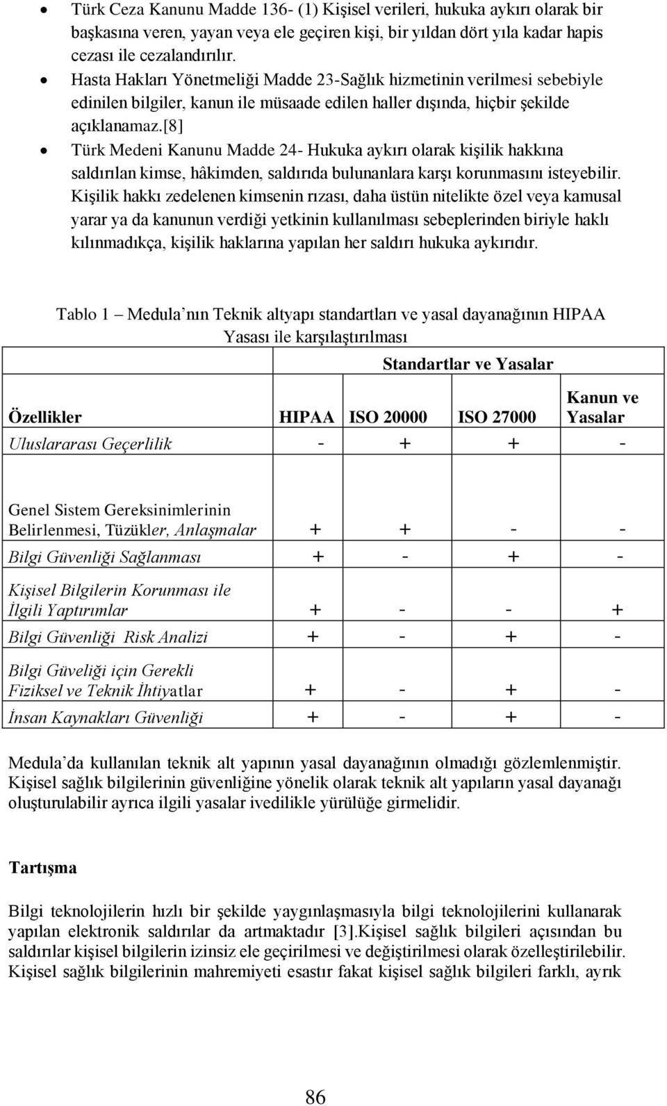 [8] Türk Medeni Kanunu Madde 24- Hukuka aykırı olarak kişilik hakkına saldırılan kimse, hâkimden, saldırıda bulunanlara karşı korunmasını isteyebilir.