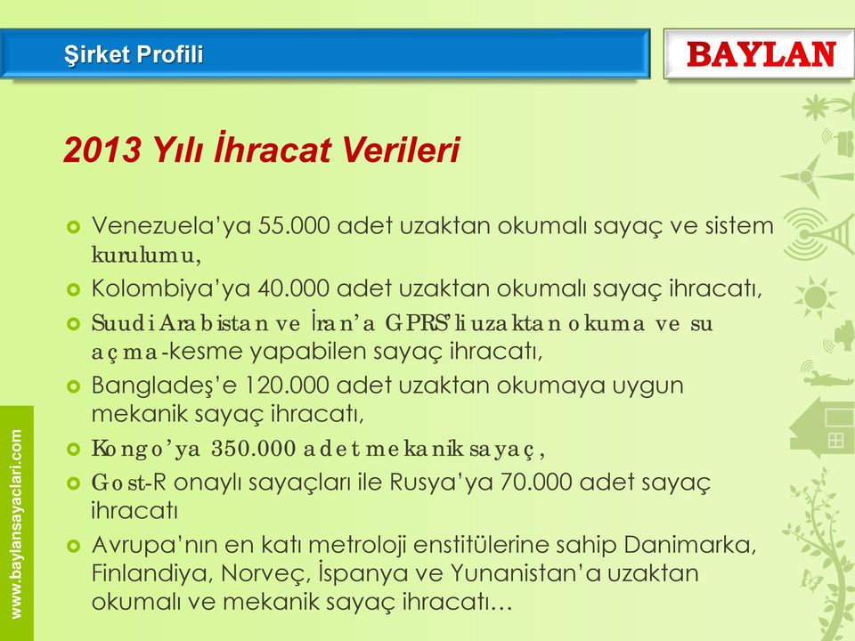 120.000 adet uzaktan okumaya uygun mekanik sayaç ihracatı, Kongo ya 350.000 adet mekanik sayaç, Gost-R onaylı sayaçları ile Rusya ya 70.