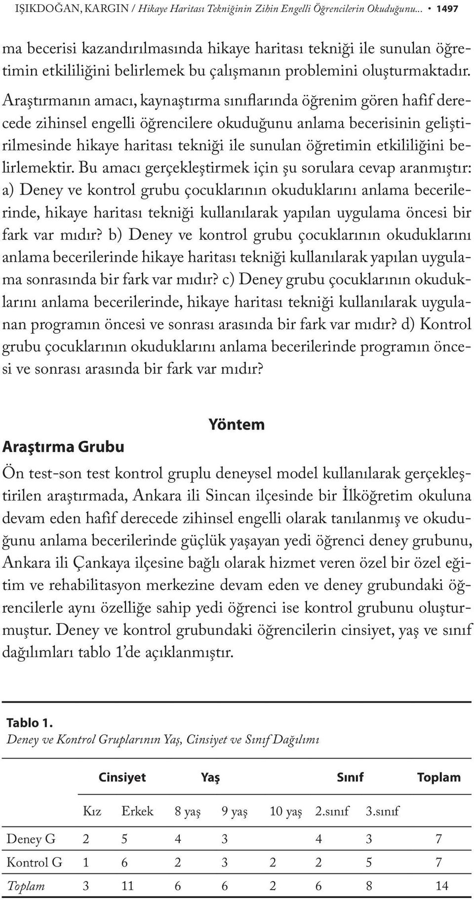 Araştırmanın amacı, kaynaştırma sınıflarında öğrenim gören hafif derecede zihinsel engelli öğrencilere okuduğunu anlama becerisinin geliştirilmesinde hikaye haritası tekniği ile sunulan öğretimin