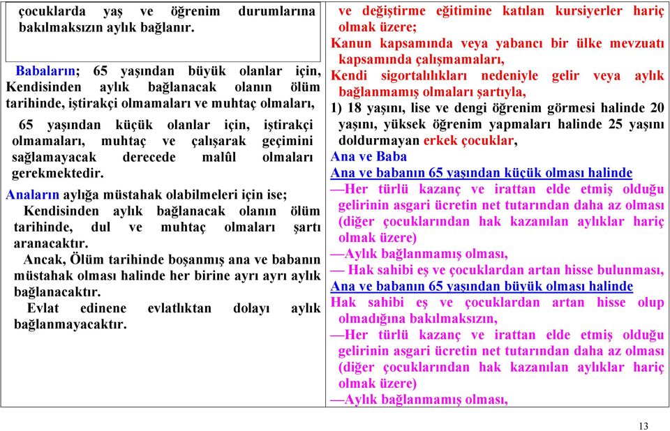 çalışarak geçimini sağlamayacak derecede malûl olmaları gerekmektedir.