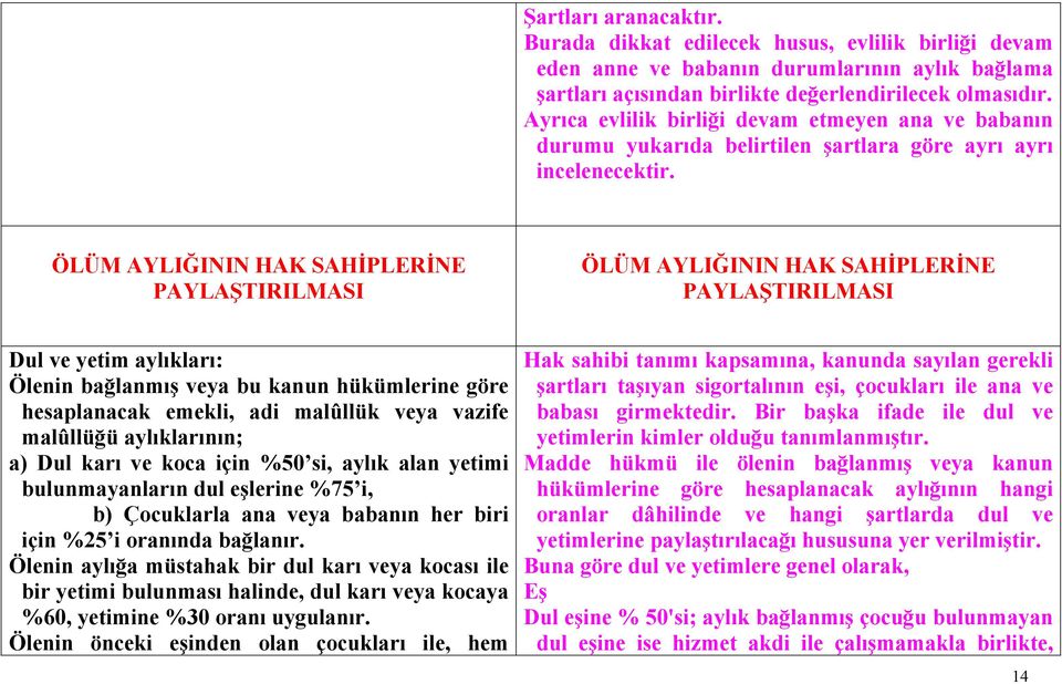 ÖLÜM AYLIĞININ HAK SAHİPLERİNE PAYLAŞTIRILMASI ÖLÜM AYLIĞININ HAK SAHİPLERİNE PAYLAŞTIRILMASI Dul ve yetim aylıkları: Ölenin bağlanmış veya bu kanun hükümlerine göre hesaplanacak emekli, adi malûllük