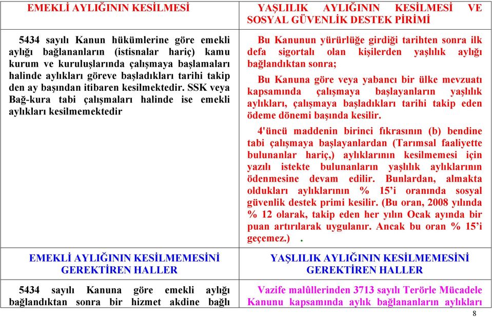 SSK veya Bağ-kura tabi çalışmaları halinde ise emekli aylıkları kesilmemektedir EMEKLİ AYLIĞININ KESİLMEMESİNİ GEREKTİREN HALLER 5434 sayılı Kanuna göre emekli aylığı bağlandıktan sonra bir hizmet