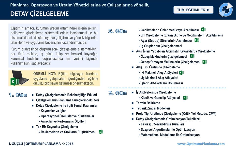 Kurum bünyesinde oluşturulacak çizelgeleme sistematikleri, her türlü makine, iş gücü, kalıp ve benzeri kaynağın kurumsal hedefler doğrultusunda en verimli biçimde kullanılmasını sağlayacaktır.