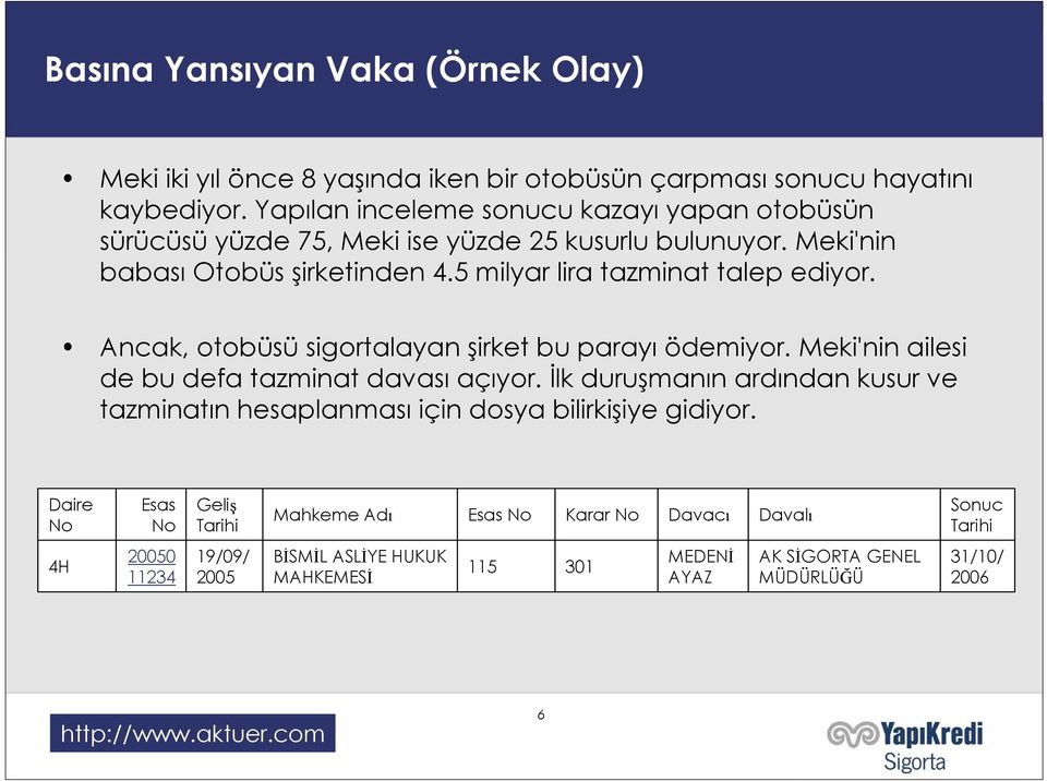 5 milyar lira tazminat talep ediyor. Ancak, otobüsü sigortalayan şirket bu parayı ödemiyor. Meki'nin ailesi de bu defa tazminat davası açıyor.