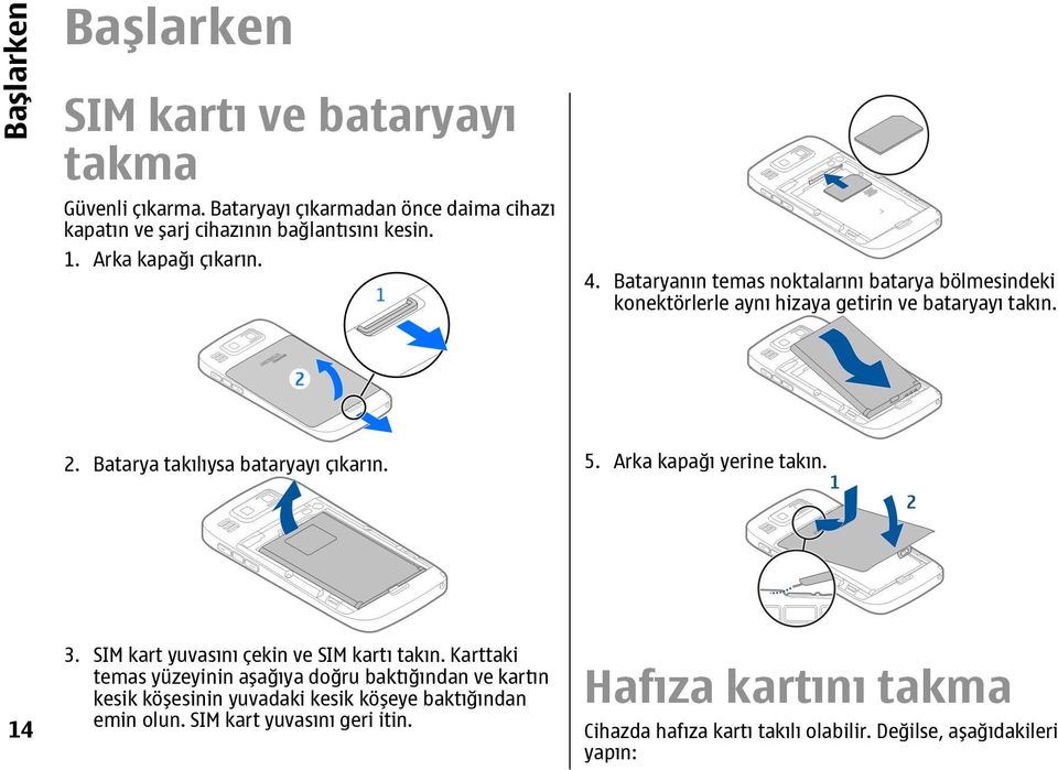 Batarya takılıysa bataryayı çıkarın. 5. Arka kapağı yerine takın. 14 3. SIM kart yuvasını çekin ve SIM kartı takın.