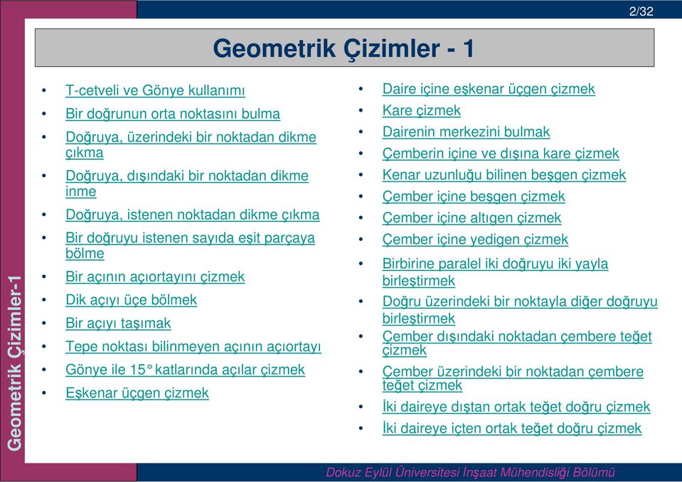 ile 15 katlarında açılar çizmek Eşkenar üçgen çizmek Daire içine eşkenar üçgen çizmek Kare çizmek Dairenin merkezini bulmak Çemberin içine ve dışına kare çizmek Kenar uzunluğu bilinen beşgen çizmek