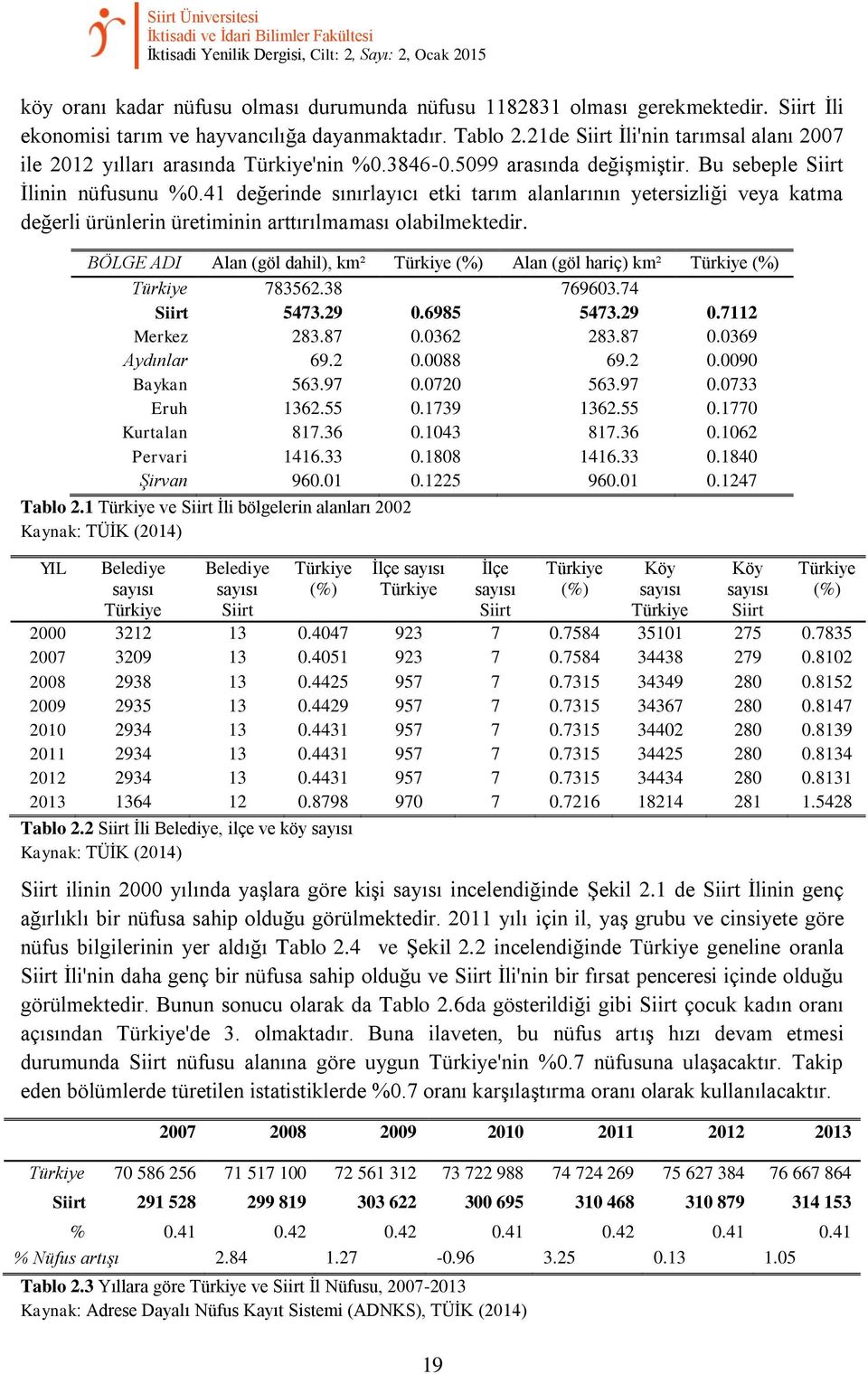 41 değerinde sınırlayıcı etki tarım alanlarının yetersizliği veya katma değerli ürünlerin üretiminin arttırılmaması olabilmektedir.