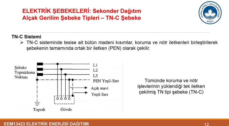 tamamında ortak bir iletken (PEN) olarak çekilir.