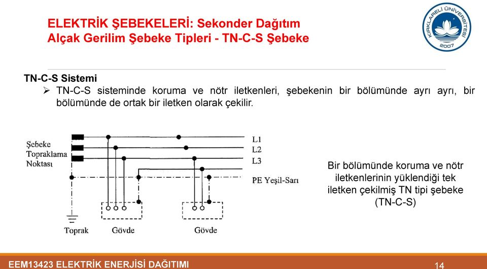 ortak bir iletken olarak çekilir.