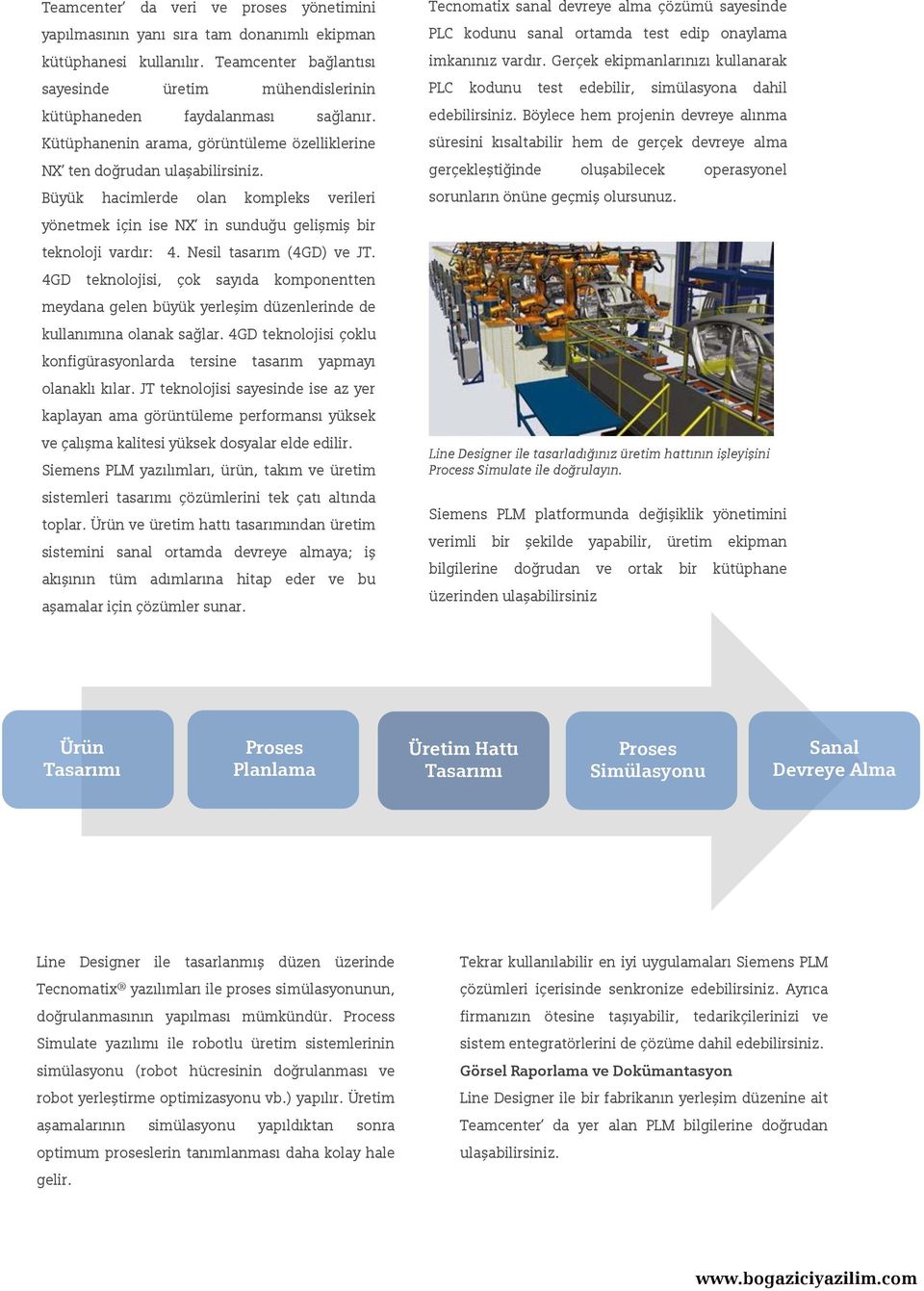 Nesil tasarım (4GD) ve JT. 4GD teknolojisi, çok sayıda komponentten meydana gelen büyük yerleşim düzenlerinde de kullanımına olanak sağlar.