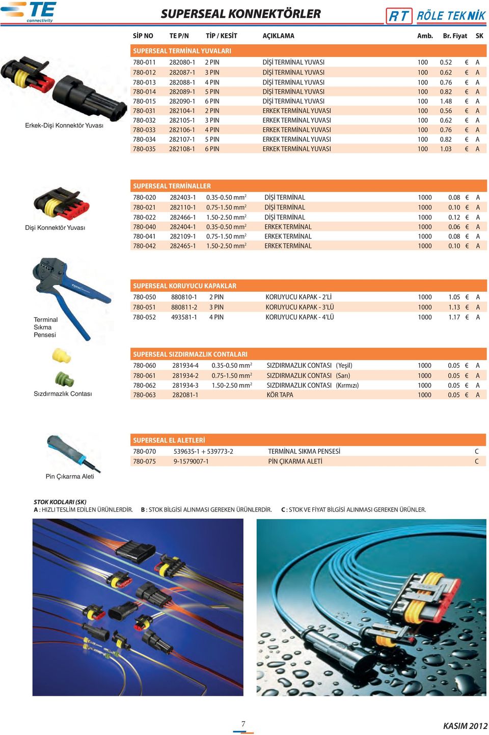 82 A 780-015 282090-1 6 PIN DİŞİ TERMİNAL YUVASI 100 1.48 A 780-031 282104-1 2 PIN ERE TERMİNAL YUVASI 100 0.56 A 780-032 282105-1 3 PIN ERE TERMİNAL YUVASI 100 0.