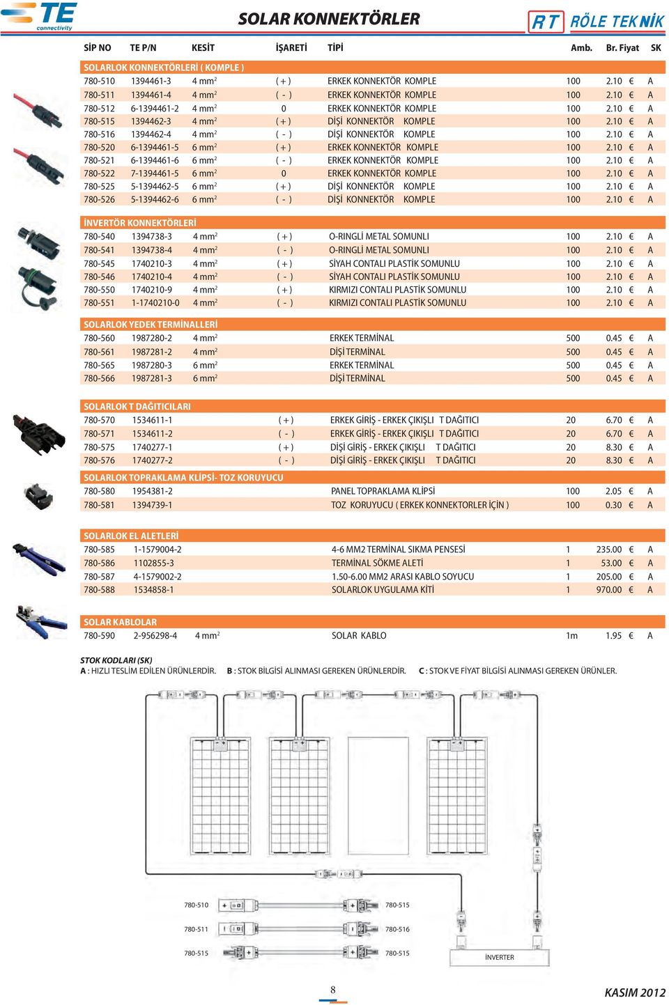 10 A 780-516 1394462-4 4 mm 2 ( - ) DİŞİ ONNETÖR OMPLE 100 2.10 A 780-520 6-1394461-5 6 mm 2 ( + ) ERE ONNETÖR OMPLE 100 2.10 A 780-521 6-1394461-6 6 mm 2 ( - ) ERE ONNETÖR OMPLE 100 2.