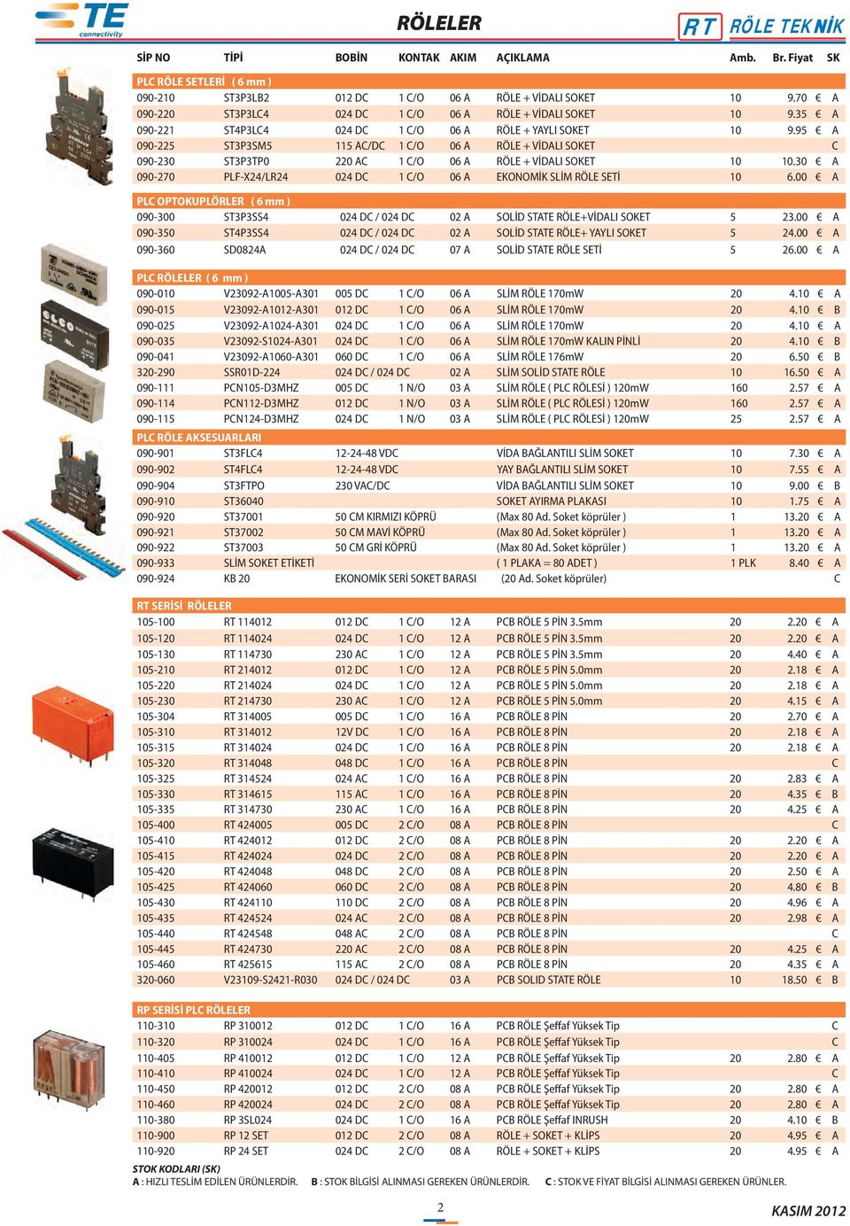 95 A 090-225 ST3P3SM5 115 AC/DC 1 C/O 06 A RÖLE + VİDALI SOET C 090-230 ST3P3TP0 220 AC 1 C/O 06 A RÖLE + VİDALI SOET 10 10.30 A 090-270 PLF-X24/LR24 024 DC 1 C/O 06 A EONOMİ SLİM RÖLE SETİ 10 6.