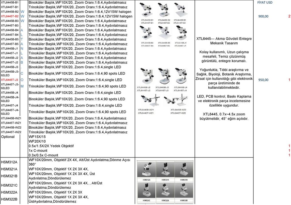 4,12V15W halogen 900,00 2 XTL6445B-B3 W Binoküler Başlık,WF10X/20, Zoom Oranı:1:6.4,Aydınlatmasız XTL6445T-B3. Trinoküler Başlık,WF10X/20, Zoom Oranı:1:6.