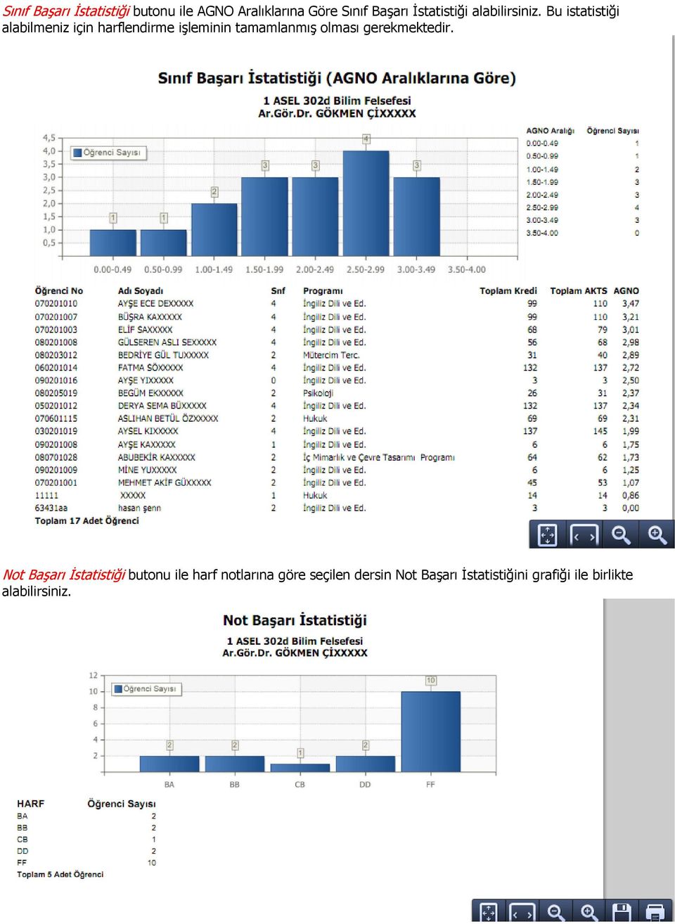 Bu istatistiği alabilmeniz için harflendirme işleminin tamamlanmış olması