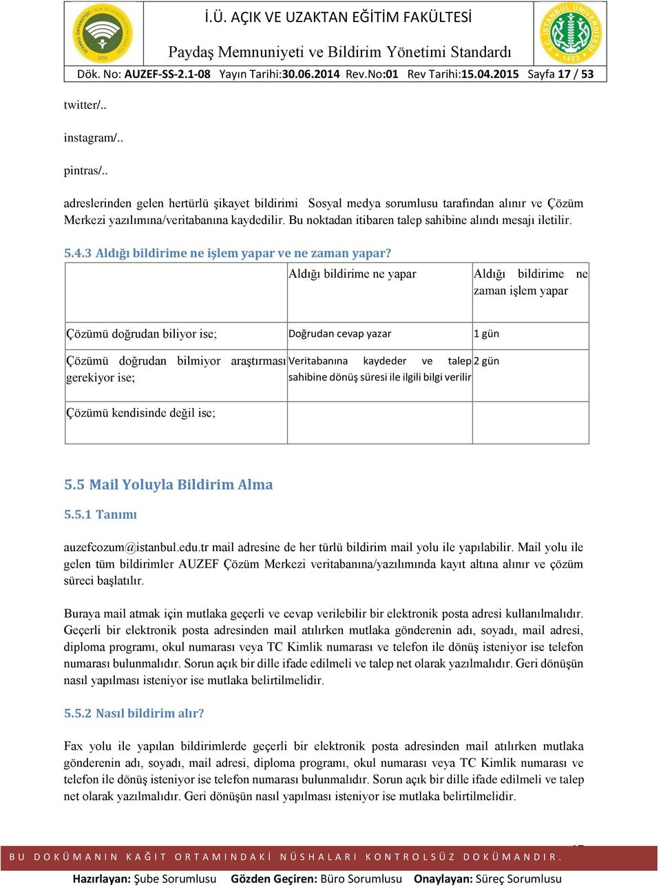 Bu noktadan itibaren talep sahibine alındı mesajı iletilir. 5.4.3 Aldığı bildirime ne işlem yapar ve ne zaman yapar?