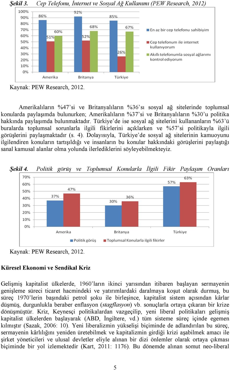 bulunmaktadır. Türkiye de ise sosyal ağ sitelerini kullananların %63 ü buralarda toplumsal sorunlarla ilgili fikirlerini açıklarken ve %57 si politikayla ilgili görüşlerini paylaşmaktadır (s. 4).