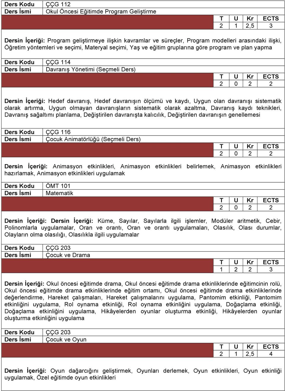 davranışın ölçümü ve kaydı, Uygun olan davranışı sistematik olarak artırma, Uygun olmayan davranışların sistematik olarak azaltma, Davranış kaydı teknikleri, Davranış sağaltımı planlama, Değiştirilen