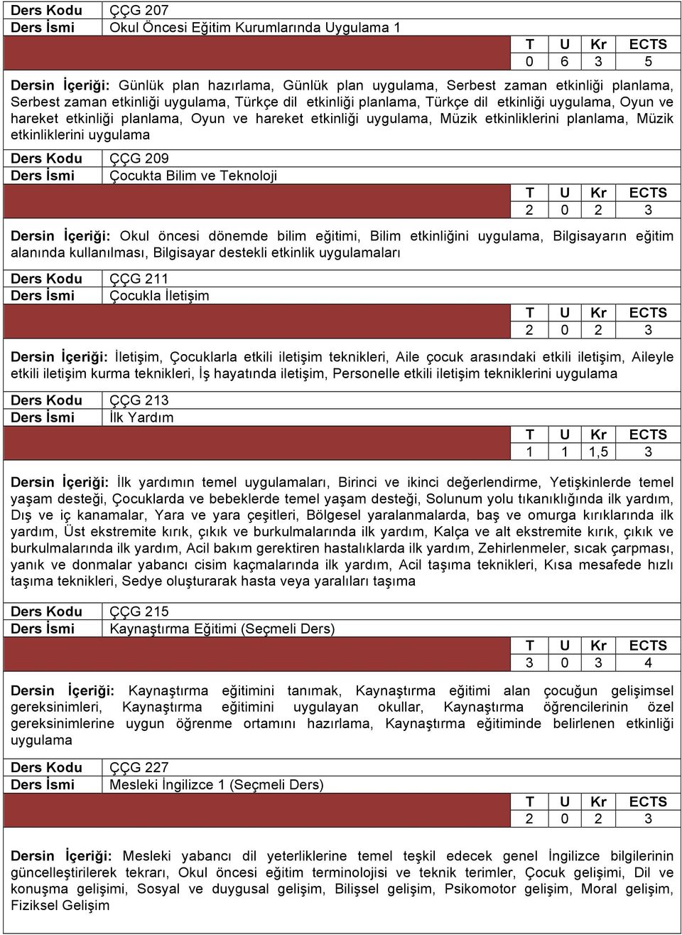 uygulama Ders Kodu ÇÇG 209 Ders İsmi Çocukta Bilim ve Teknoloji Dersin İçeriği: Okul öncesi dönemde bilim eğitimi, Bilim etkinliğini uygulama, Bilgisayarın eğitim alanında kullanılması, Bilgisayar