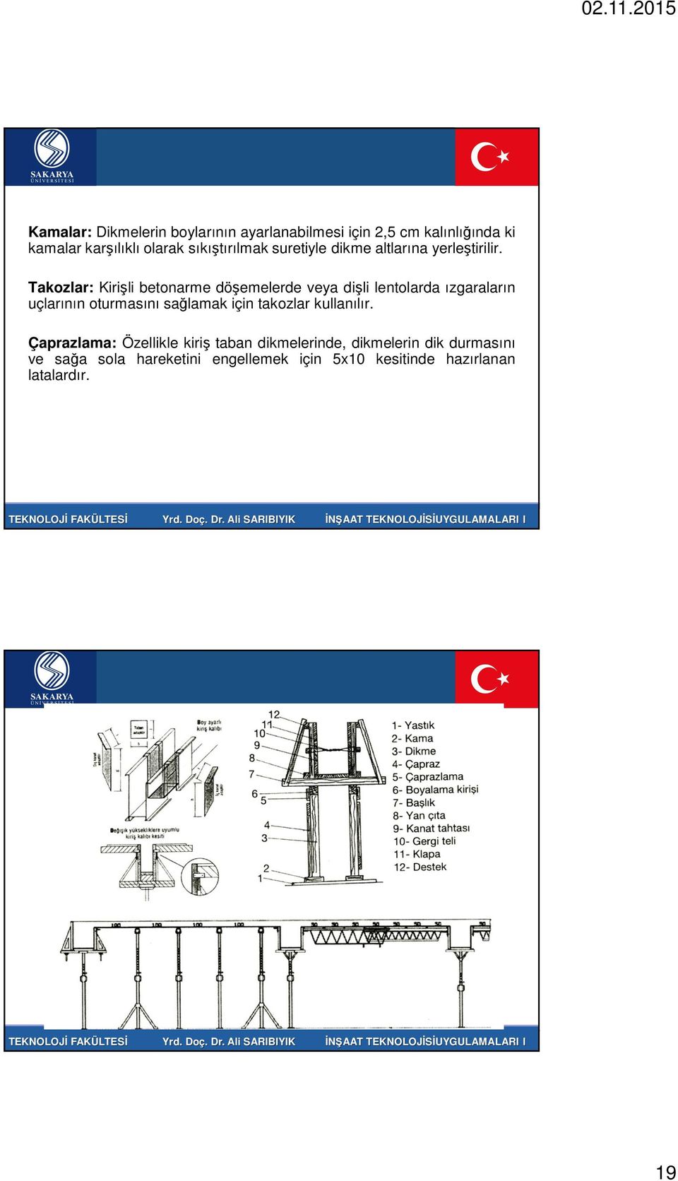 Çaprazlama: Özellikle kiriş taban dikmelerinde, dikmelerin dik durmasını ve sağa sola hareketini engellemek için 5x10 kesitinde hazırlanan latalardır.