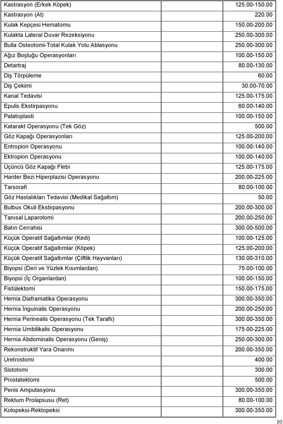 00-150.00 Katarakt Operasyonu (Tek Göz) 500.00 Göz Kapağı Operasyonları 125.00-200.00 Entropion Operasyonu 100.00-140.00 Ektropion Operasyonu 100.00-140.00 Üçüncü Göz Kapağı Flebi 125.00-175.