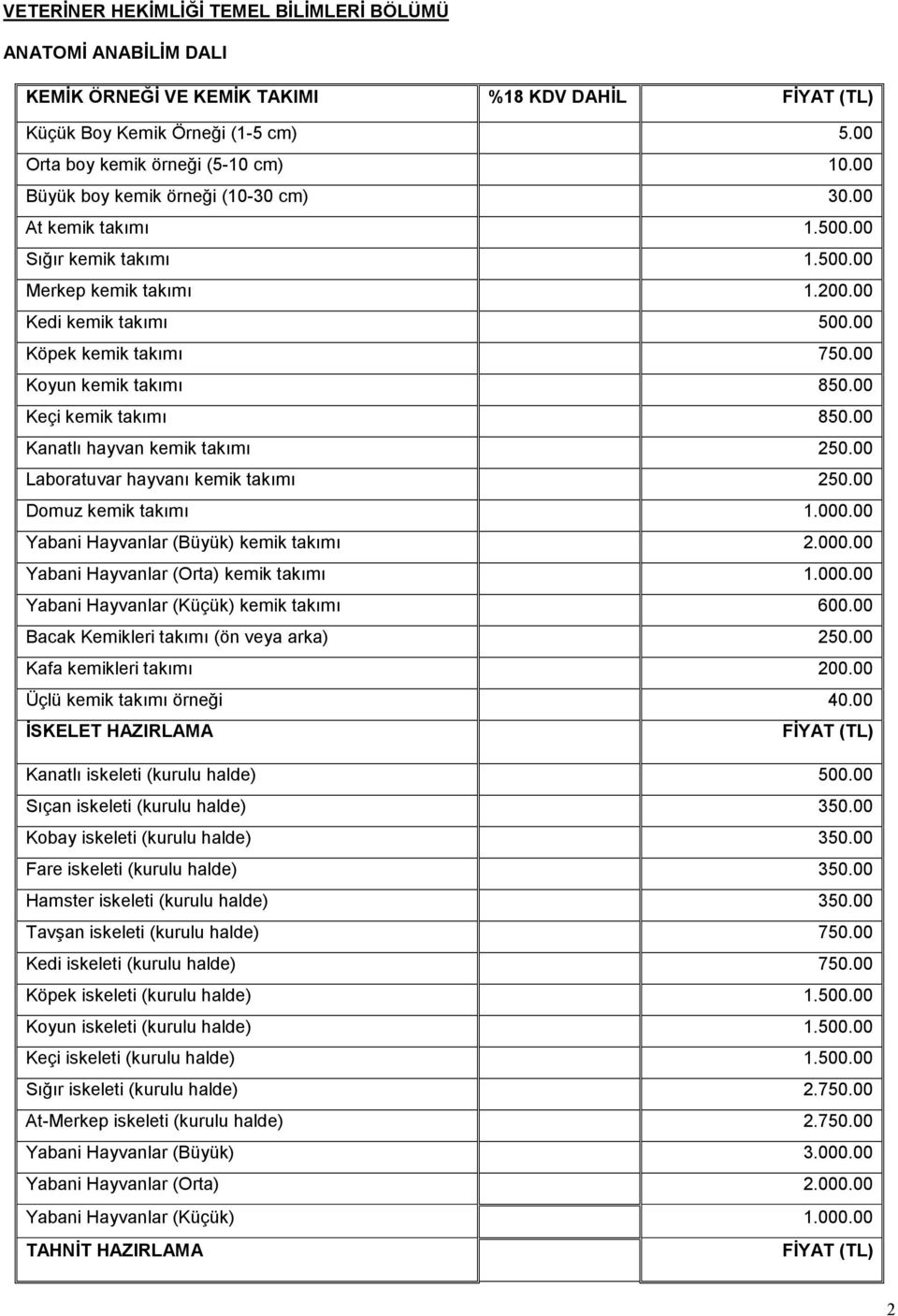 00 Keçi kemik takımı 850.00 Kanatlı hayvan kemik takımı 250.00 Laboratuvar hayvanı kemik takımı 250.00 Domuz kemik takımı 1.000.00 Yabani Hayvanlar (Büyük) kemik takımı 2.000.00 Yabani Hayvanlar (Orta) kemik takımı 1.