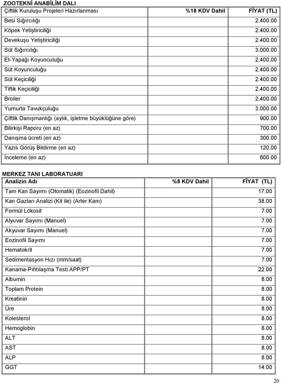 00 Çiftlik Danışmanlığı (aylık, işletme büyüklüğüne göre) 900.00 Bilirkişi Raporu (en az) 700.00 Danışma ücreti (en az) 300.00 Yazılı Görüş Bildirme (en az) 120.00 İnceleme (en az) 600.