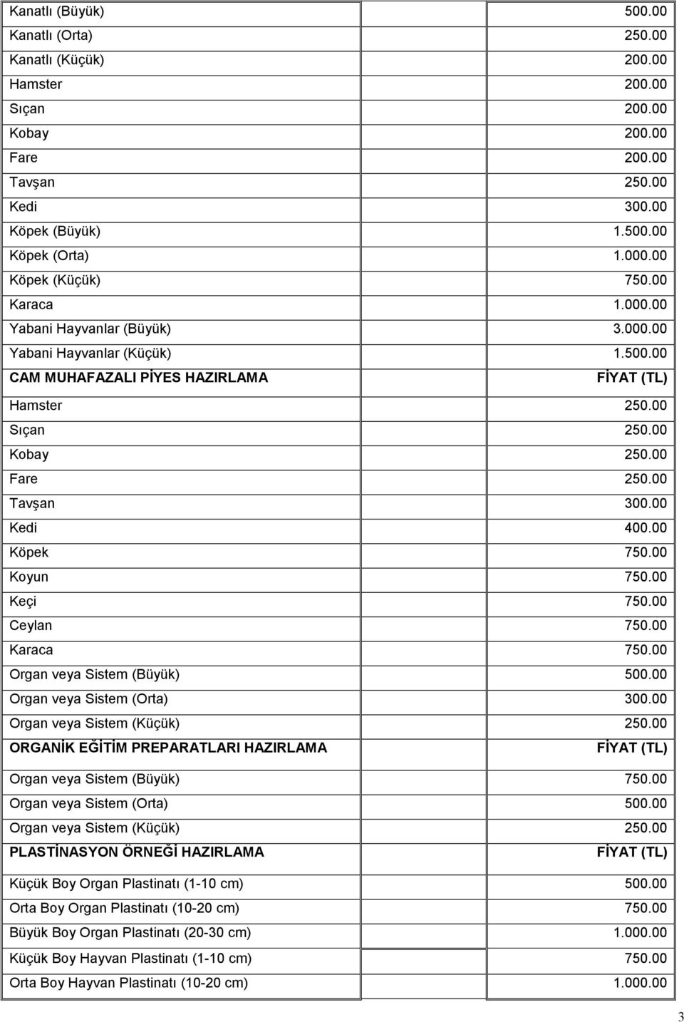 00 Tavşan 300.00 Kedi 400.00 Köpek 750.00 Koyun 750.00 Keçi 750.00 Ceylan 750.00 Karaca 750.00 Organ veya Sistem (Büyük) 500.00 Organ veya Sistem (Orta) 300.00 Organ veya Sistem (Küçük) 250.