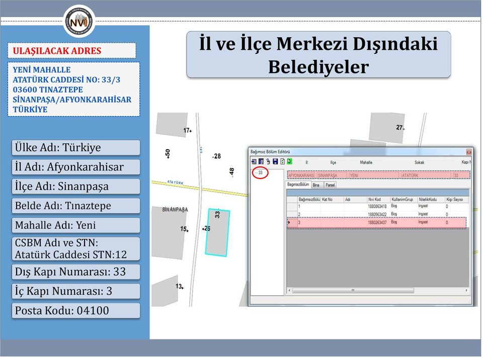 Türkiye İl Adı: Afyonkarahisar İlçe Adı: Sinanpaşa Belde Adı: Tınaztepe Mahalle Adı: