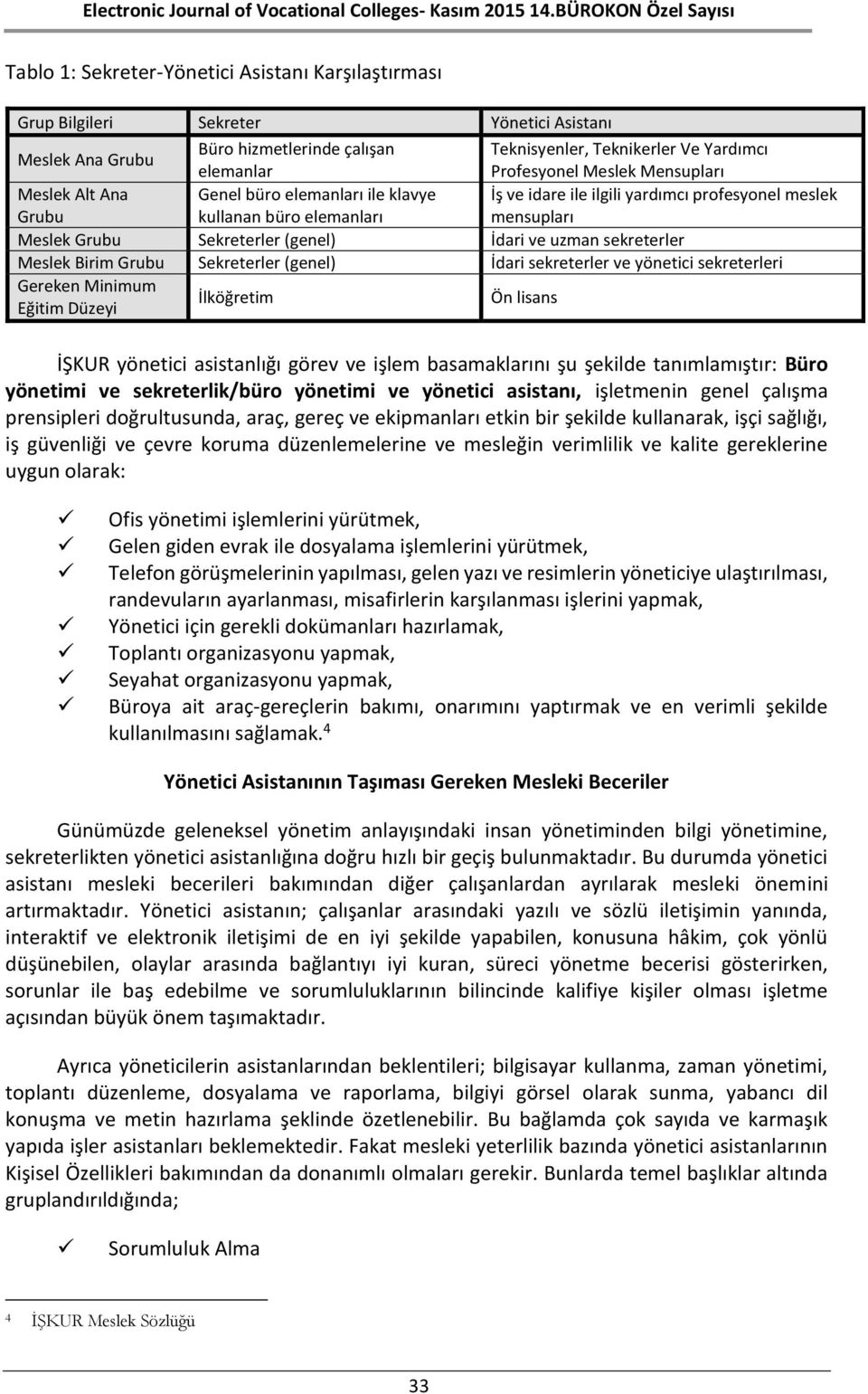 ve uzman sekreterler Meslek Birim Grubu Sekreterler (genel) İdari sekreterler ve yönetici sekreterleri Gereken Minimum Eğitim Düzeyi İlköğretim Ön lisans İŞKUR yönetici asistanlığı görev ve işlem