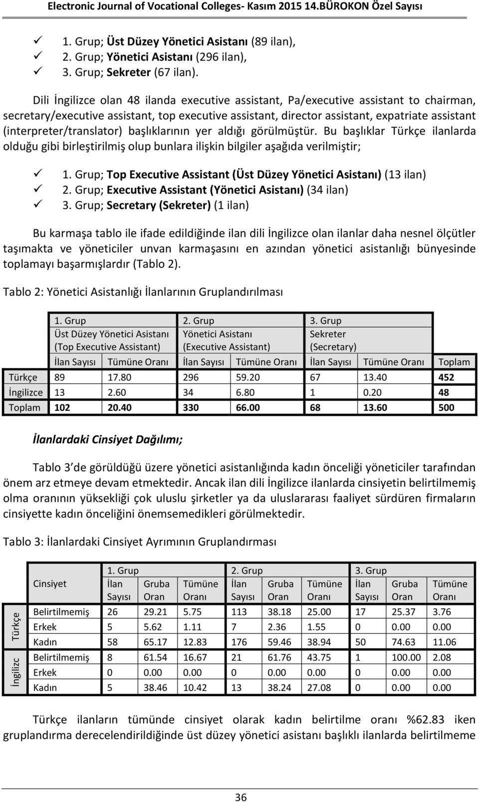 (interpreter/translator) başlıklarının yer aldığı görülmüştür. Bu başlıklar Türkçe ilanlarda olduğu gibi birleştirilmiş olup bunlara ilişkin bilgiler aşağıda verilmiştir; 1.