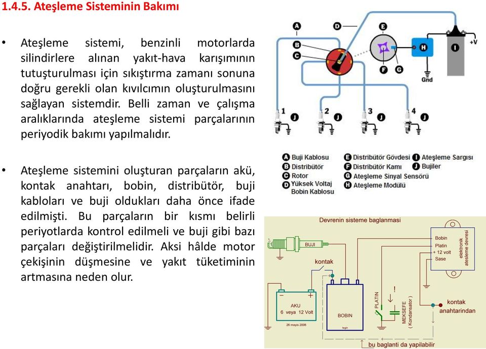 gerekli olan kıvılcımın oluşturulmasını sağlayan sistemdir. Belli zaman ve çalışma aralıklarında ateşleme sistemi parçalarının periyodik bakımı yapılmalıdır.