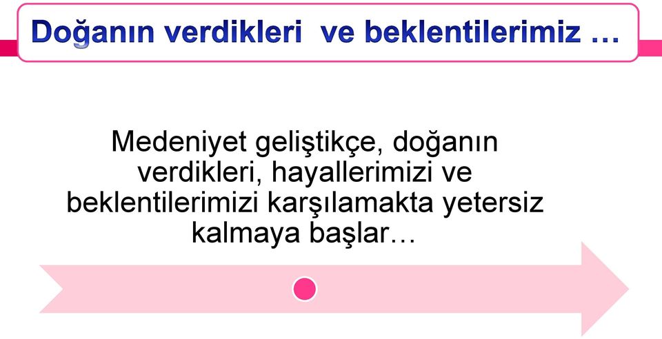 hayallerimizi ve